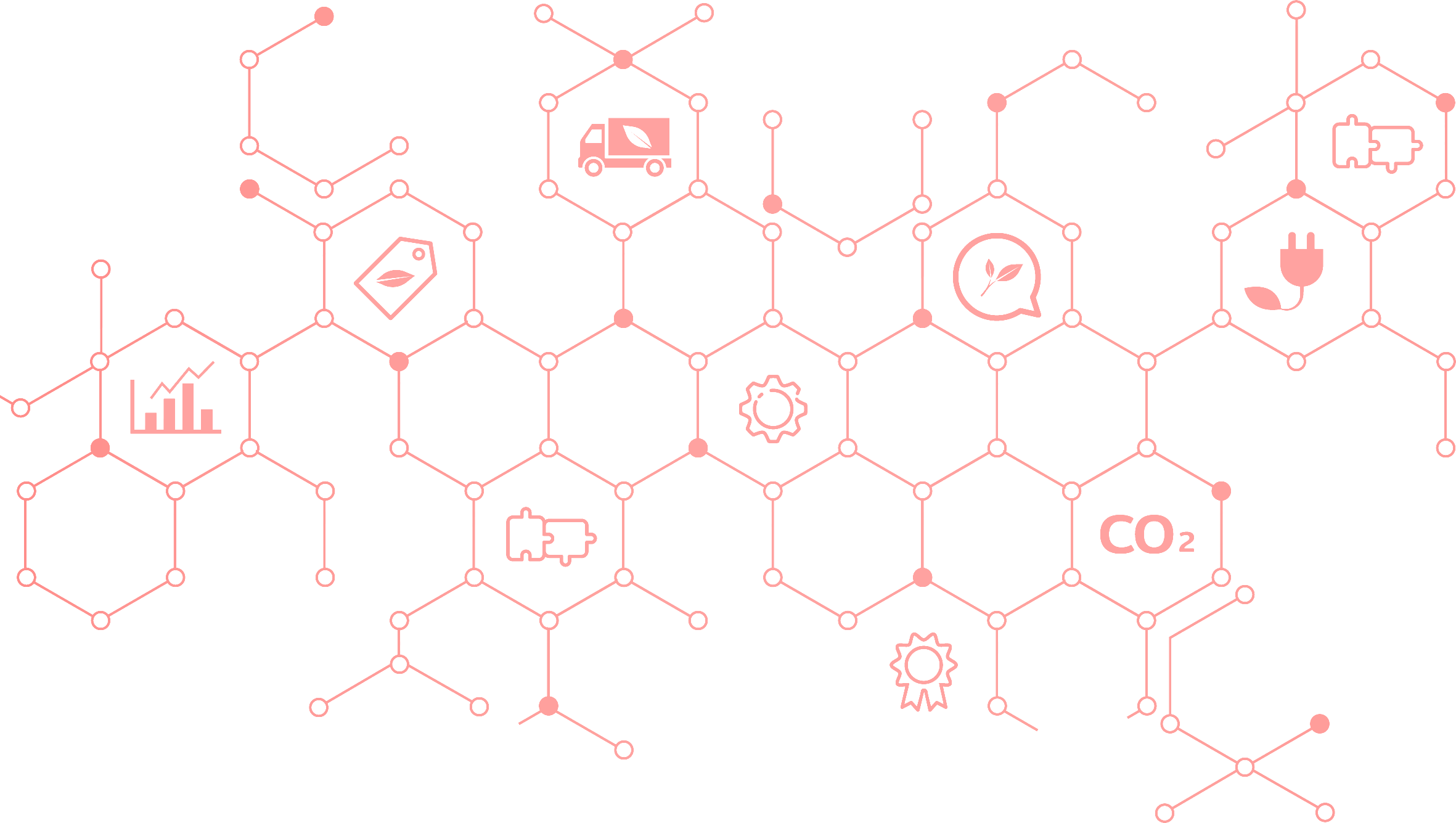 Network Sustainability in Red (cropped)